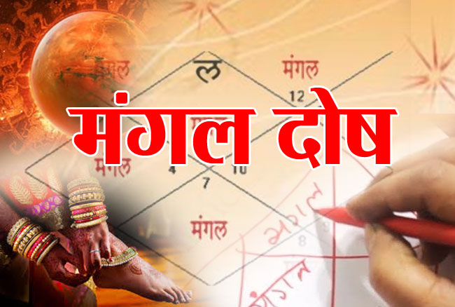 Manglik Dosha effects and astrological remedies in Vedic astrology with kundli chart analysis