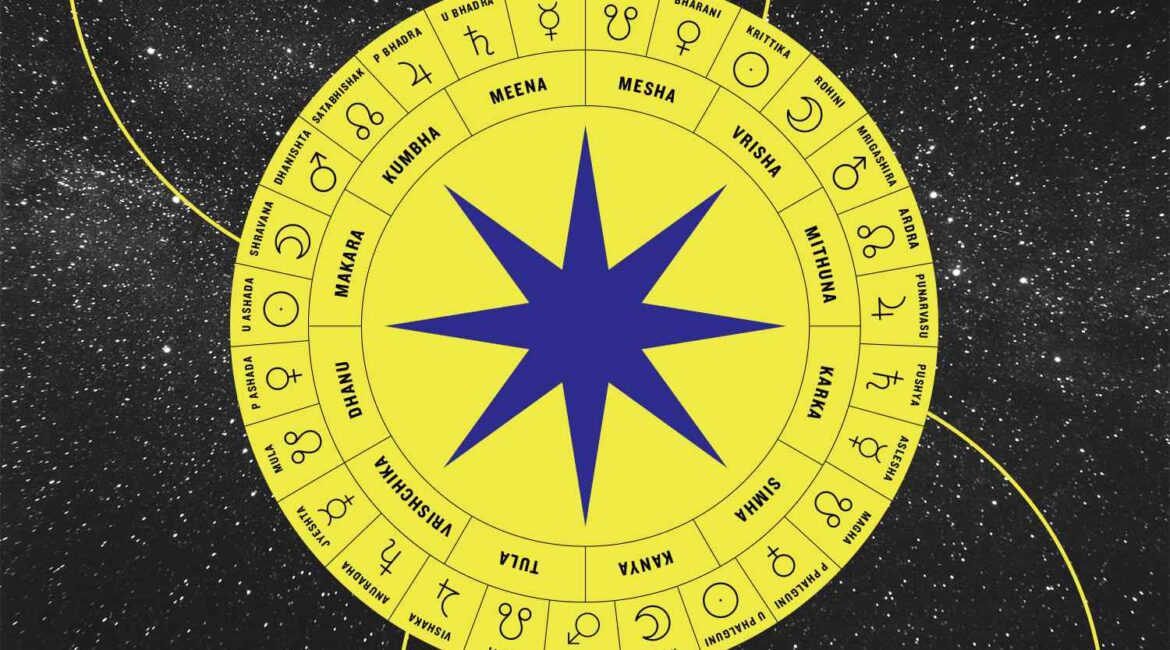Book Professional Vedic Astrology Reading